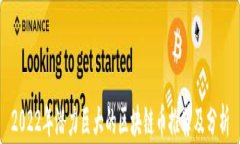 2022年潜力巨大的区块链币推荐及分析