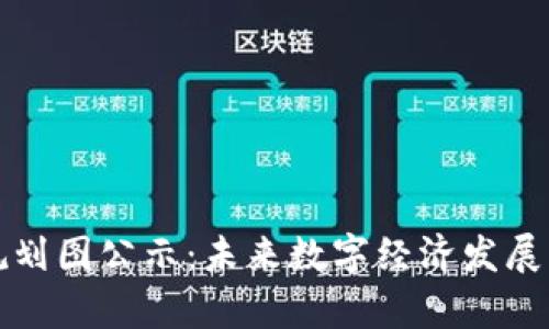 甘肃区块链规划图公示：未来数字经济发展的蓝图与前景