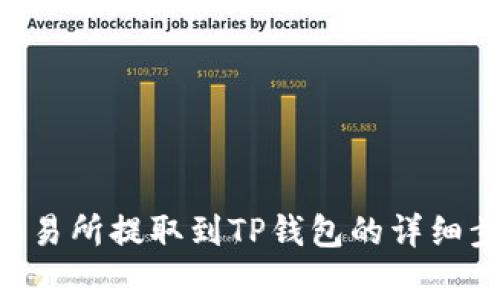 如何将BTC从交易所提取到TP钱包的详细步骤及注意事项