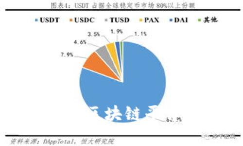 TP钱包与主流区块链平台的连接解析