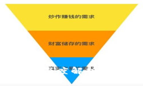 和关键词如下：

比特币和区块链技术的深度解析：如何改变全球金融体系