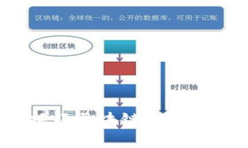 : 2023年乌托邦区块链最新消息分析与展望