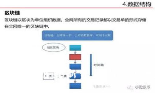 探索宁夏区块链最新资源与应用发展趋势