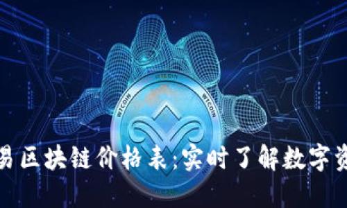 最新网易区块链价格表：实时了解数字资产动态