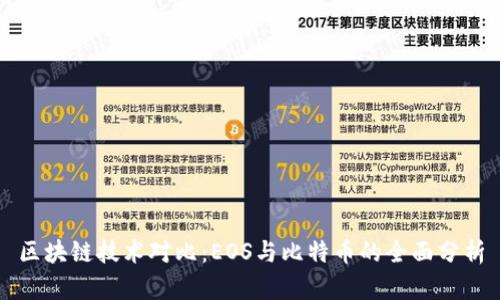 区块链技术对比：EOS与比特币的全面分析